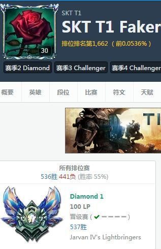 rank,skt,marin,faker,bang,ʯ,ͼƬ