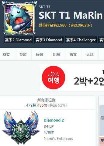 rank,skt,marin,faker,bang,ʯ,ͼƬ