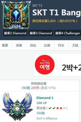 rank,skt,marin,faker,bang,ʯ,ͼƬ