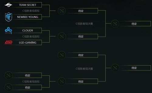 DOTA2����ͼƬ