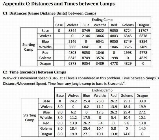 ͻ÷¡,ѧ,LOL,γ,羺ͼƬ