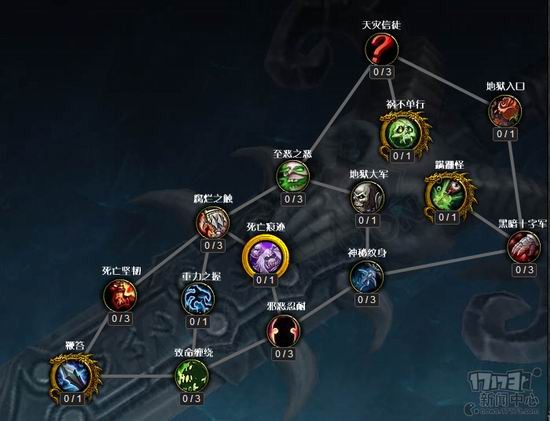 ħ,WOW,7.0,츳ͼƬ