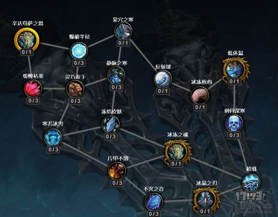 ħ,WOW,7.0,츳ͼƬ