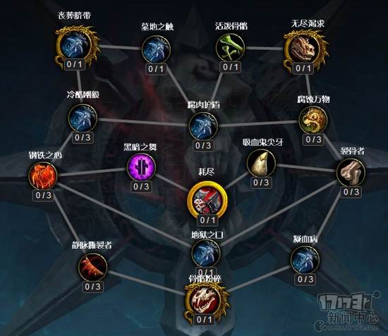ħ,WOW,7.0,츳ͼƬ