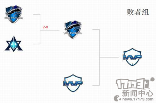 DOTA2,TI5ͼƬ