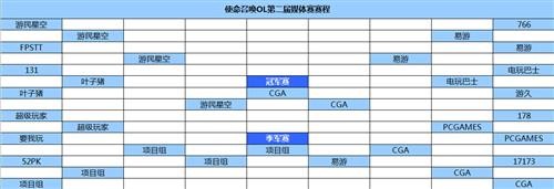 使命召唤最新图片
