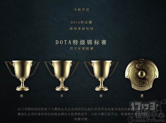 Dota2,,TIͼƬ