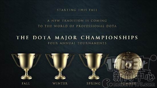 dota2,DOTA2ͼƬ