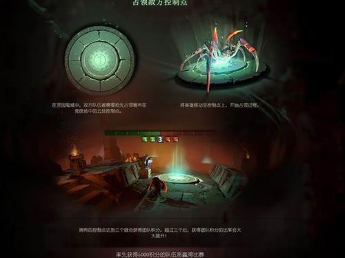 DOTA2ͼƬ