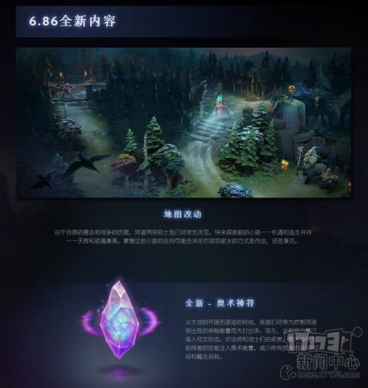 DOTA2,,˹,ɳĮͼ,6.86ͼƬ