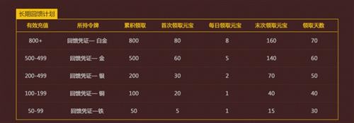 完美国际2最新图片