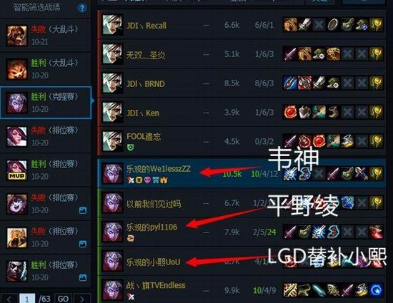 ,LGD,,ͼƬ