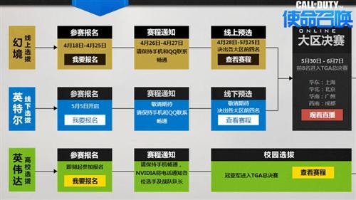 使命召唤最新图片