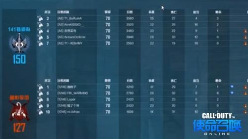 使命召唤最新图片