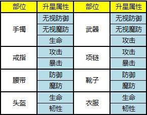 传世最新图片