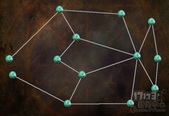 魔兽,7.0,A测最新图片