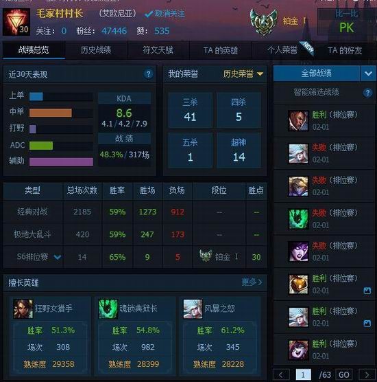 LOL,,λ,սͼƬ