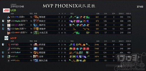 DOTA2�������װ�����ͼƬ