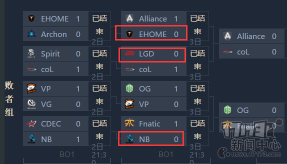 DOTA2װ,Ϻؽ,й,ȫûͼƬ
