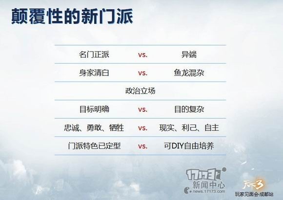 ����3����ͼƬ