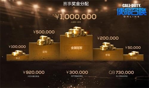 使命召唤OL最新图片