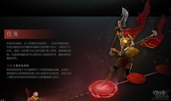 DOTA2,TI6ͼƬ
