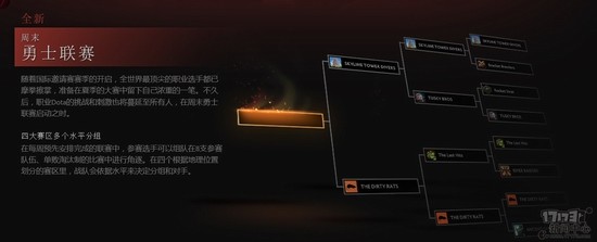 DOTA2,TI6ͼƬ