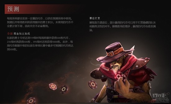 DOTA2,TI6ͼƬ