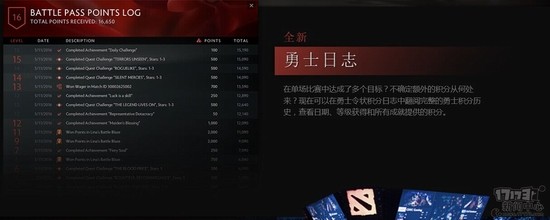 DOTA2,TI6ͼƬ