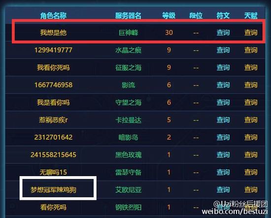 uzi,С,LOL,羺,ֱͼƬ