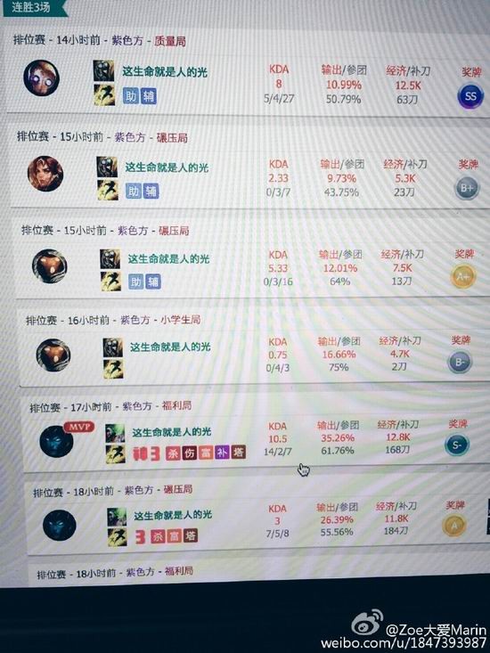 LOL,faker,,ع,羺ͼƬ