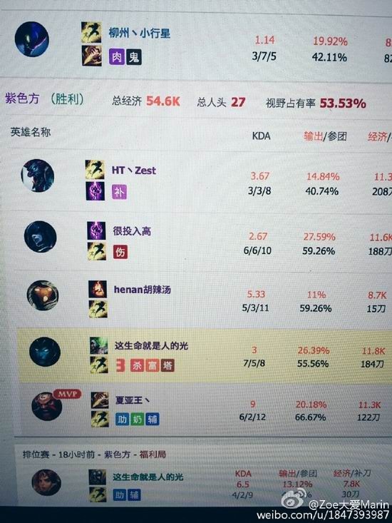 LOL,faker,,ع,羺ͼƬ