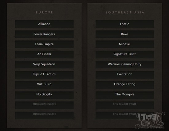 DOTA2,TI6,йͼƬ