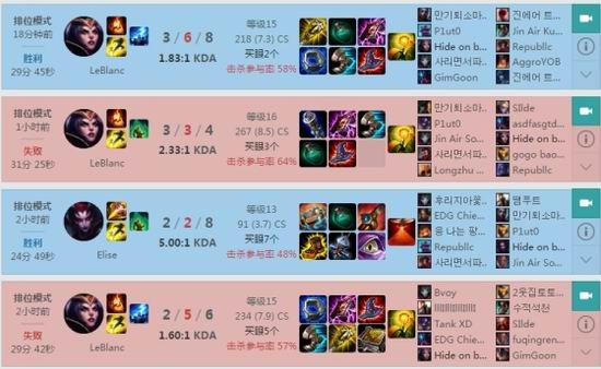 faker,ֱ,LOL,羺ͼƬ