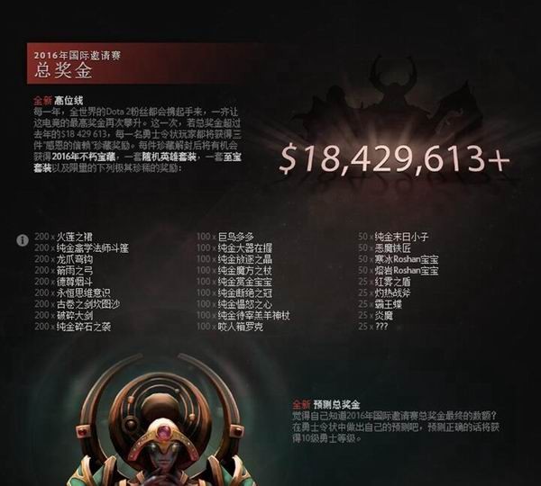 DOTA2ͼƬ