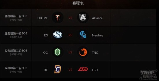 Ti6,DOTA2װͼƬ