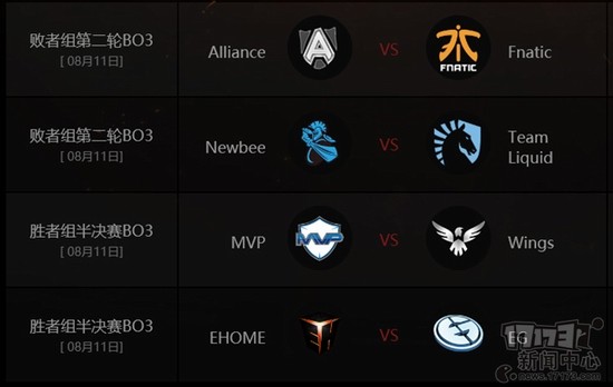 Ti6,DOTA2,OG,LGDͼƬ