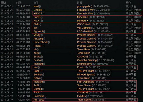 DOTA2国服交易吧最新图片