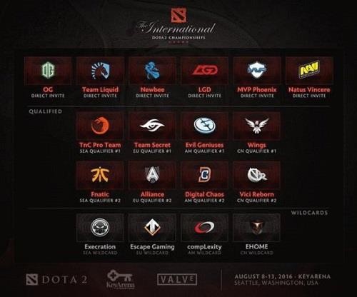 dota2ͼƬ