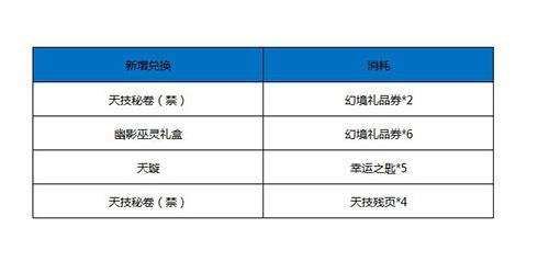 ����3����ͼƬ