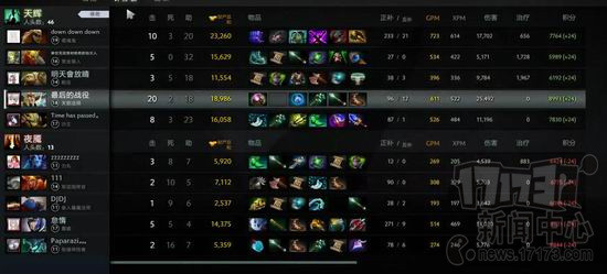 DOTA2,,,9000,,羺,KAKA,NEWBEE,NEWBEE.KAKAͼƬ