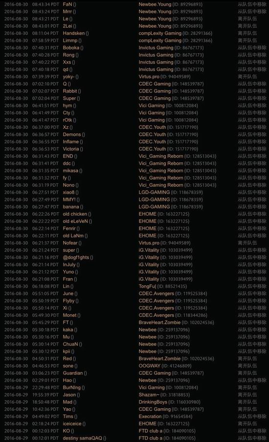 DOTA2,ת,,,ѡ,羺,ͼƬ