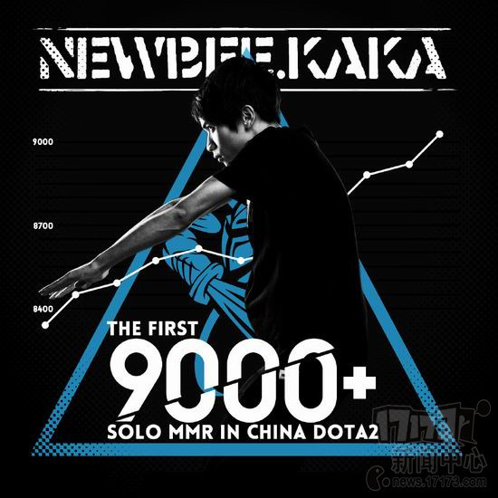 DOTA2,,,9000,,羺,KAKA,NEWBEE,NEWBEE.KAKAͼƬ