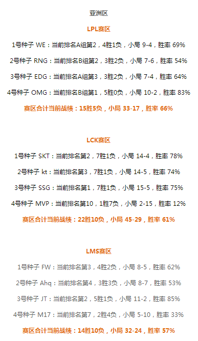 zhou.png