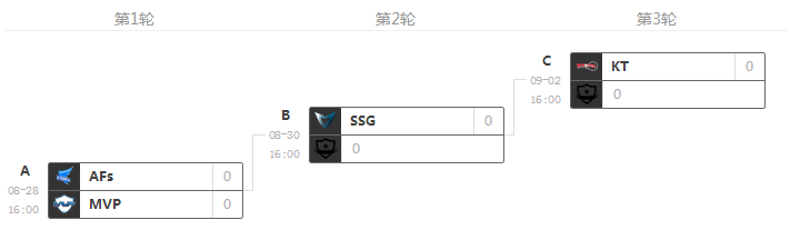 LCK.png