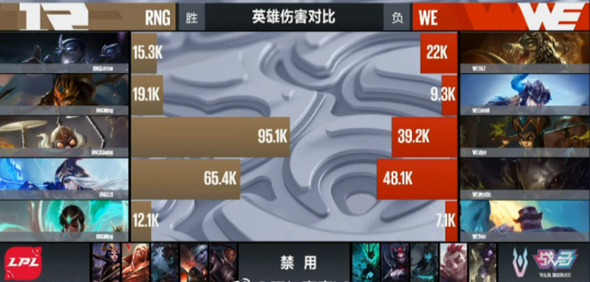 RNG.png