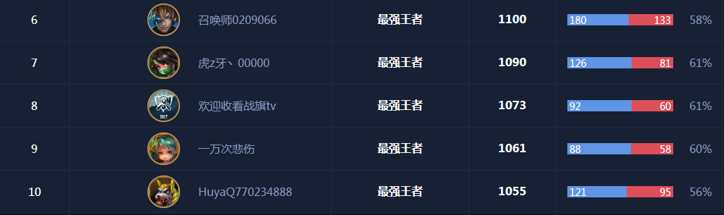 iboy.png